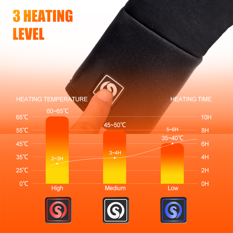Rechargeable Electric Liner He - Heat Resistant Glove recension och pris